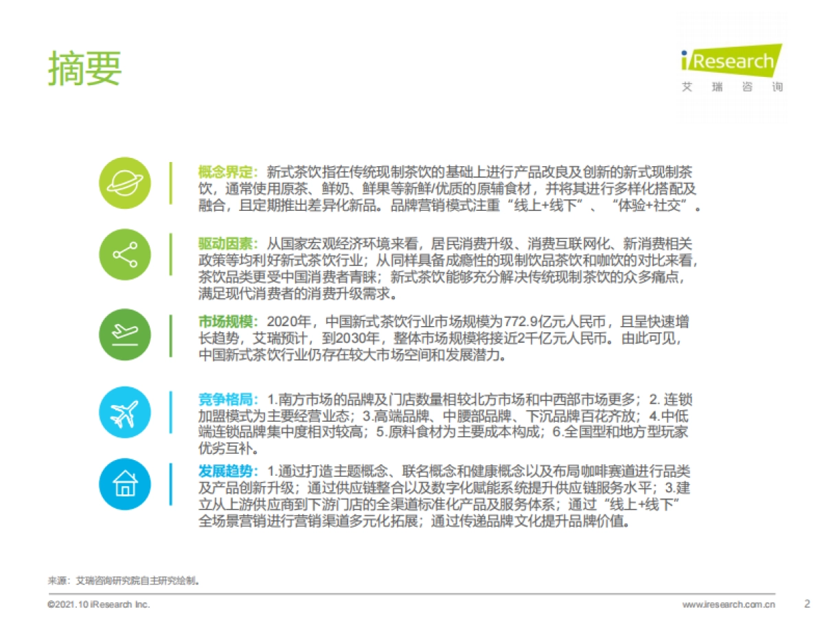 2021年中国新式茶饮行业研究报告-艾瑞咨询-38页_第2页
