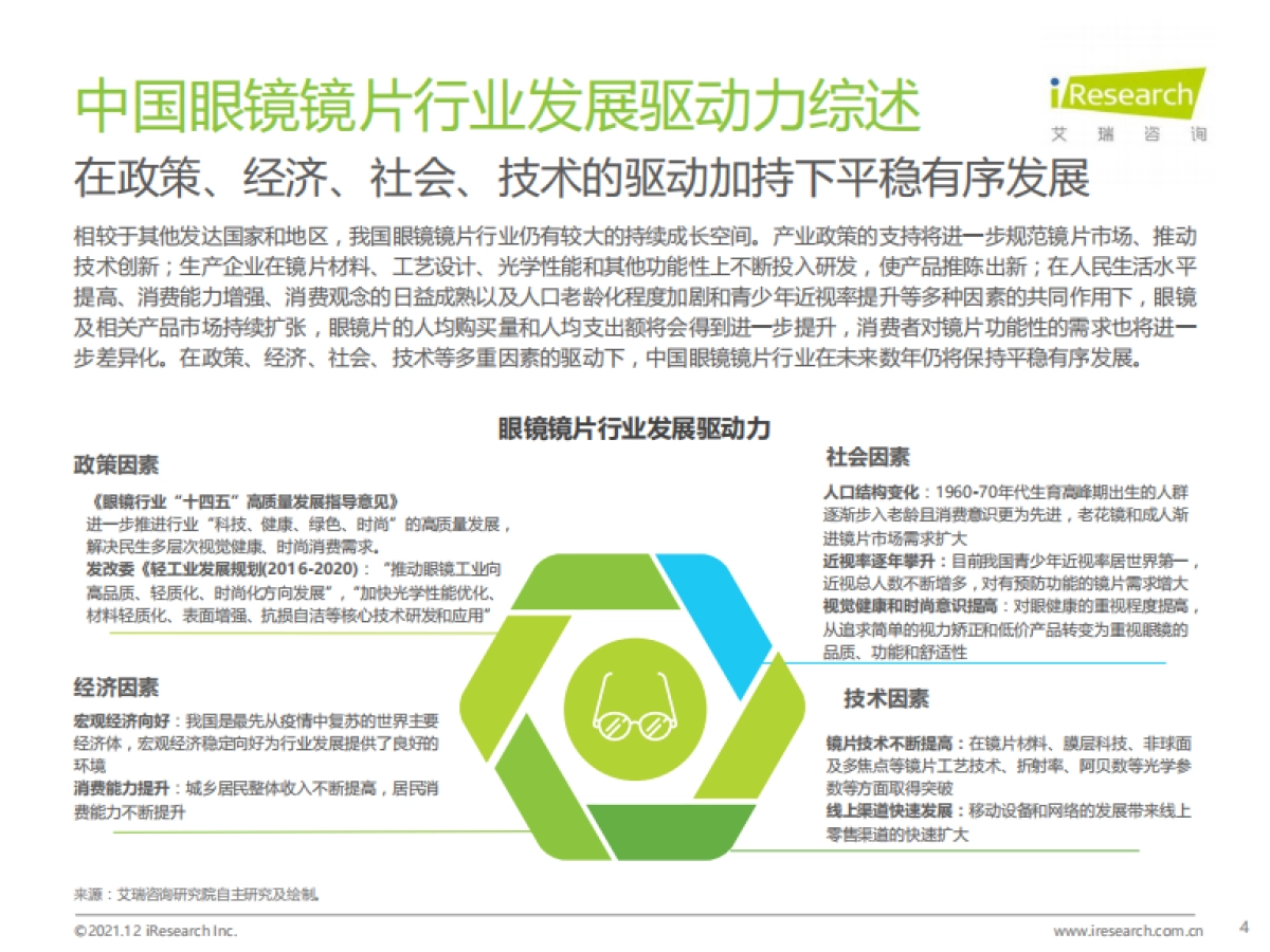 2021年中国眼镜镜片行业白皮书-艾瑞咨询-43页_第4页