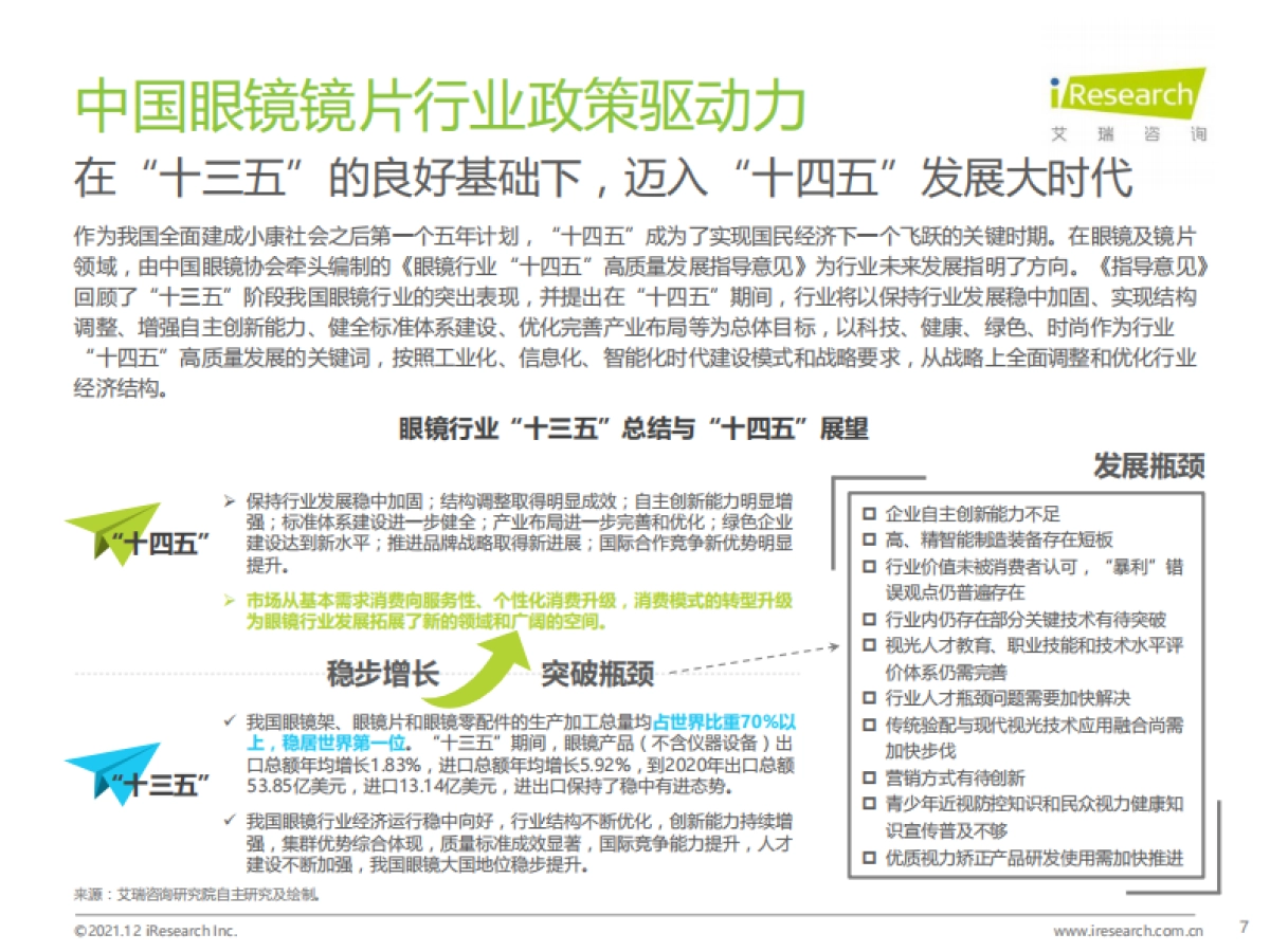 2021年中国眼镜镜片行业白皮书-艾瑞咨询-43页_第7页