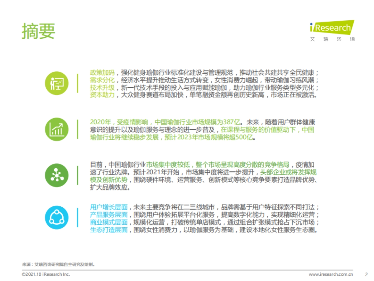 2021年中国瑜伽行业发展趋势研究报告-艾瑞咨询-53页_第2页