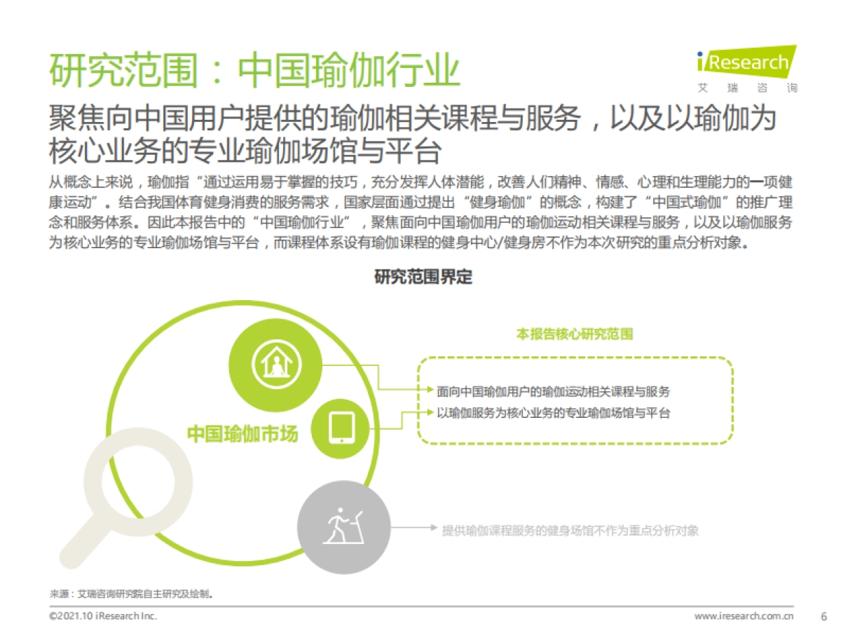 2021年中国瑜伽行业发展趋势研究报告-艾瑞咨询-53页_第6页