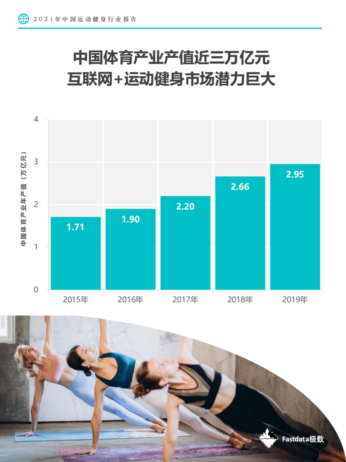 2021年中国运动健身行业报告-Fastdata极数-49页_第9页