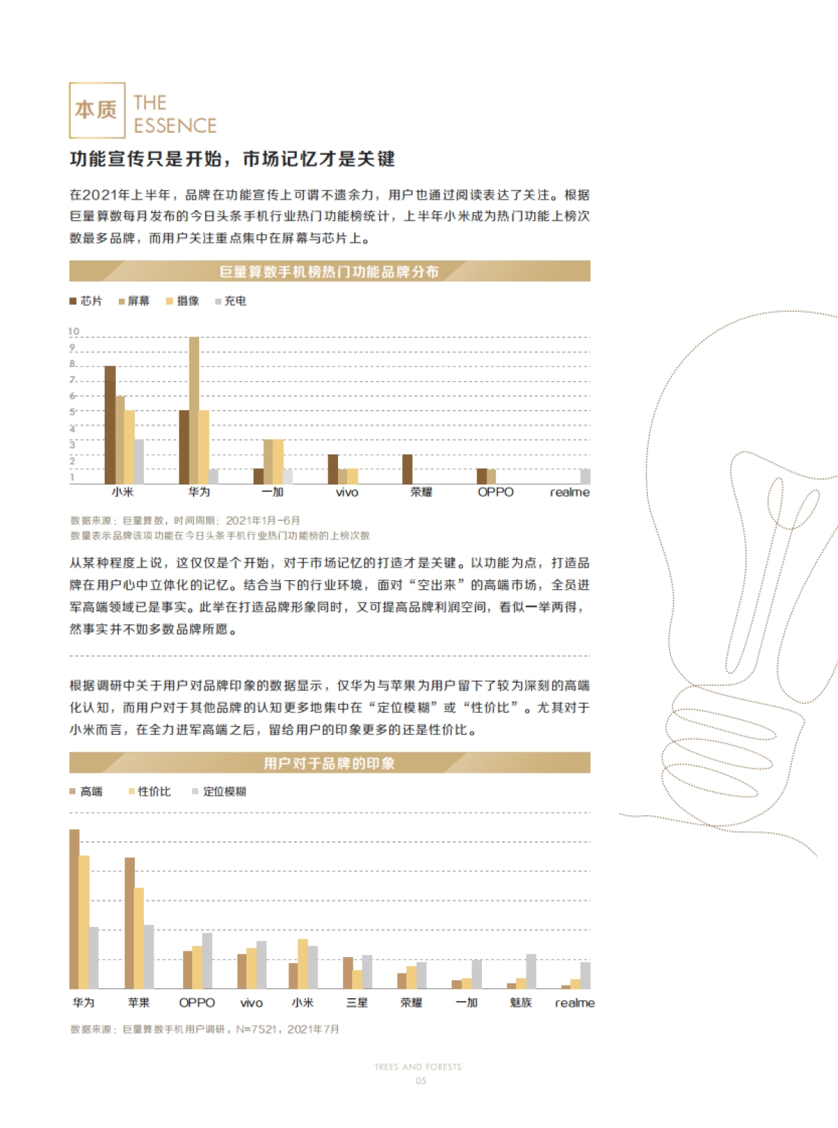 2021手机行业人群洞察白皮书-巨量引擎&巨量算数-57页_第8页