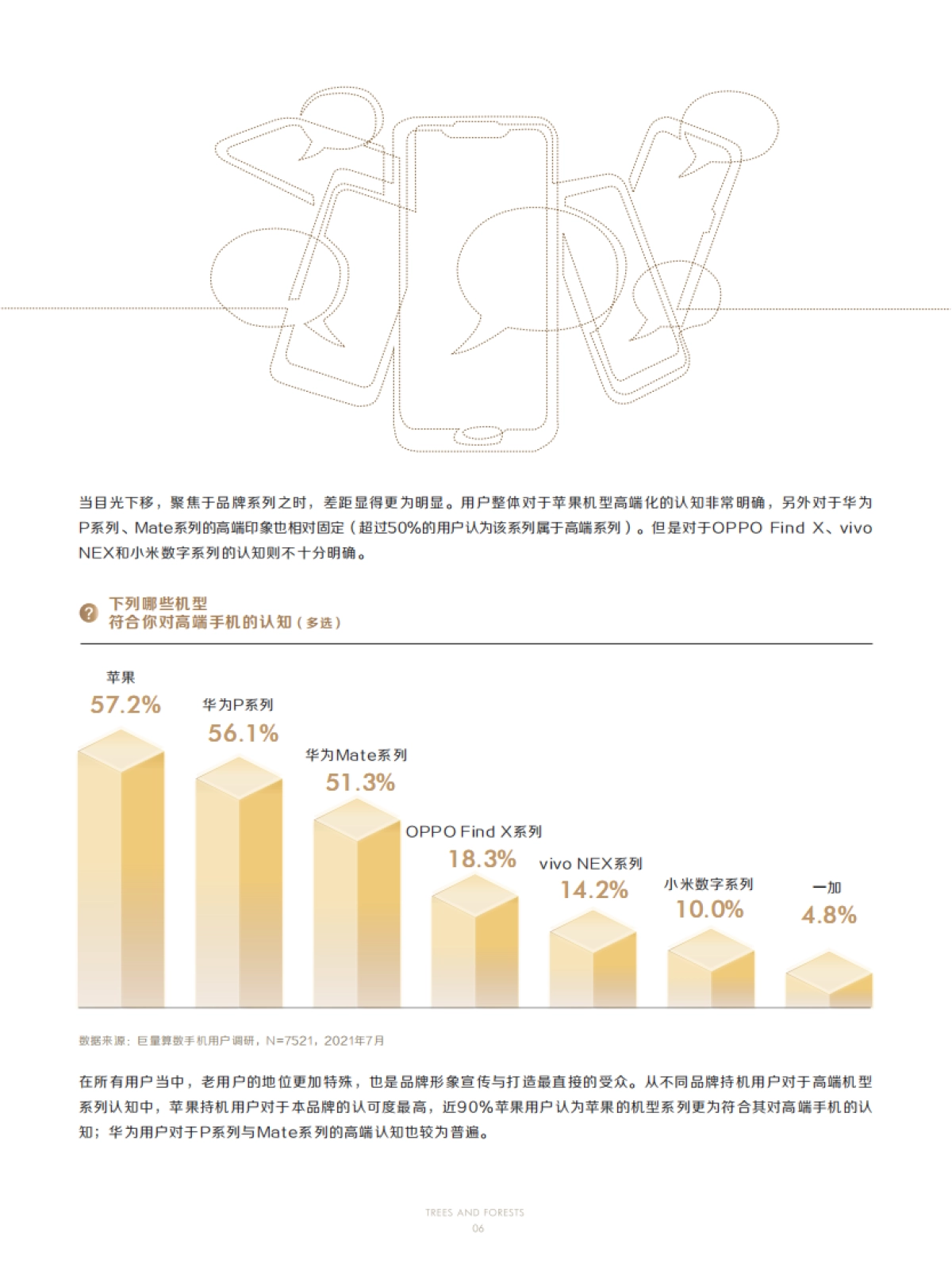 2021手机行业人群洞察白皮书-巨量引擎&巨量算数-57页_第9页