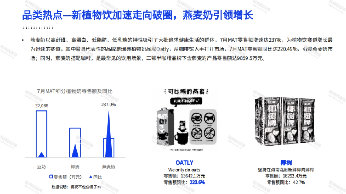 2021饮料行业消费观察报告-欧特欧咨询-20页_第6页