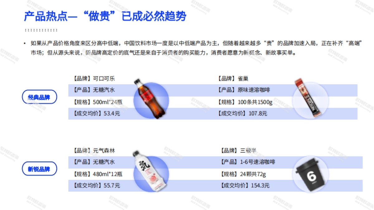 2021饮料行业消费观察报告-欧特欧咨询-20页_第9页