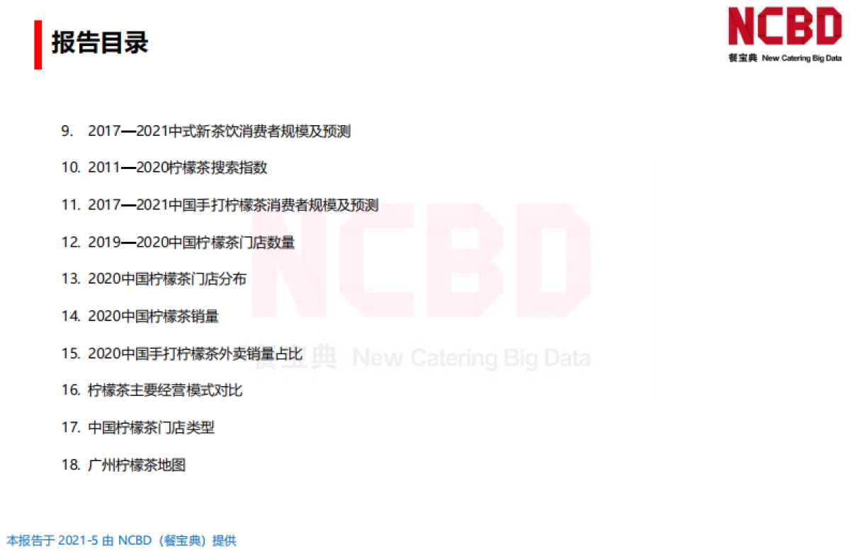 2021中国柠檬茶行业发展白皮书-NCBD_第3页