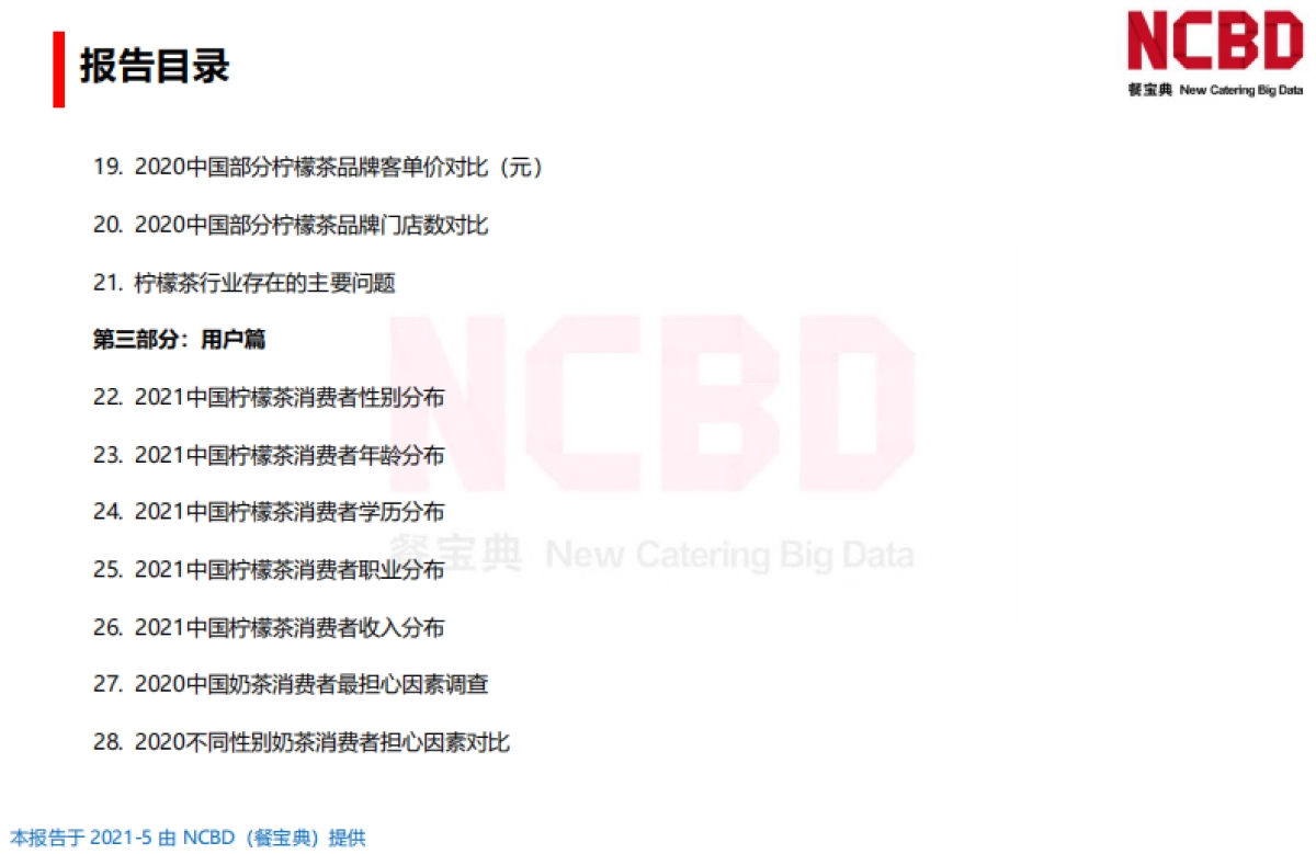 2021中国柠檬茶行业发展白皮书-NCBD_第4页