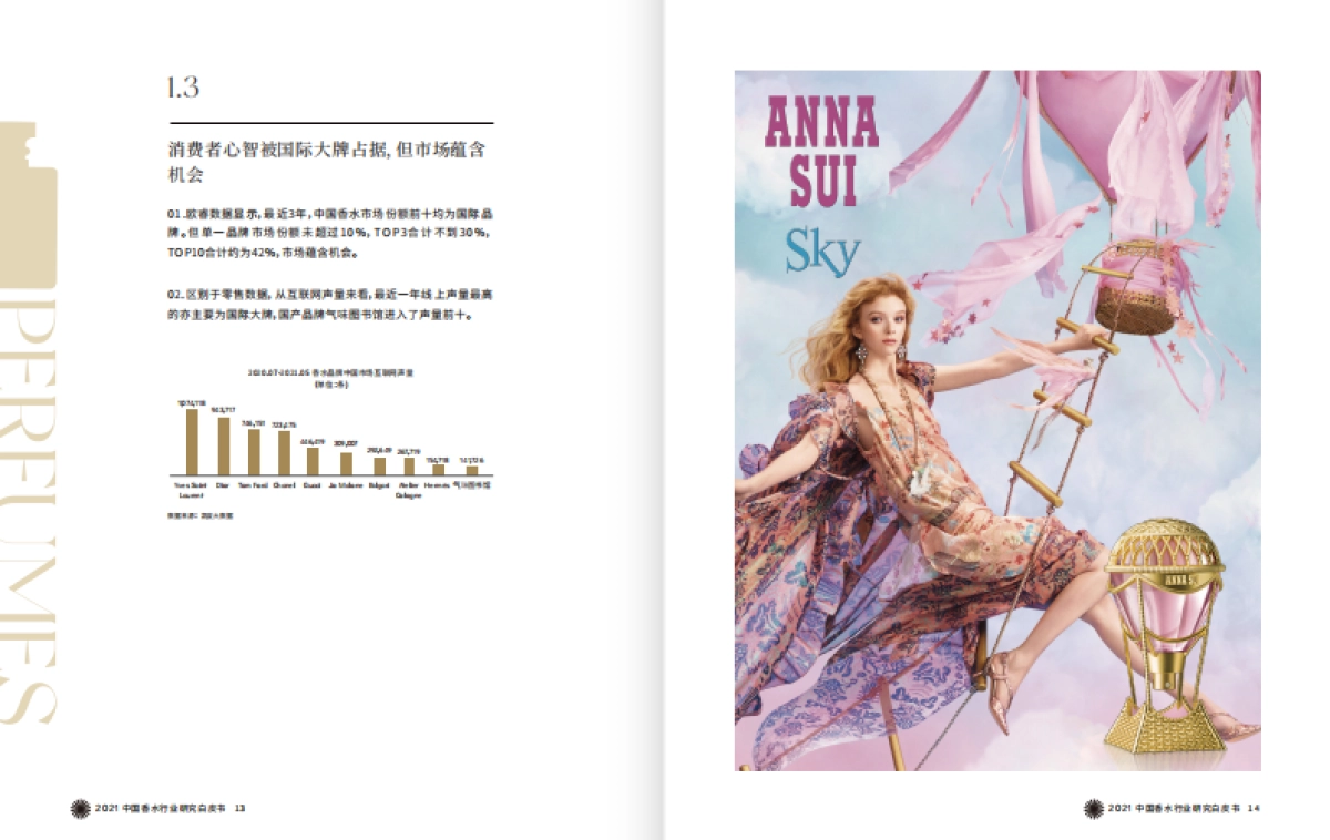 2021中国香水行业研究白皮书-颖通&凯度-27页_第8页