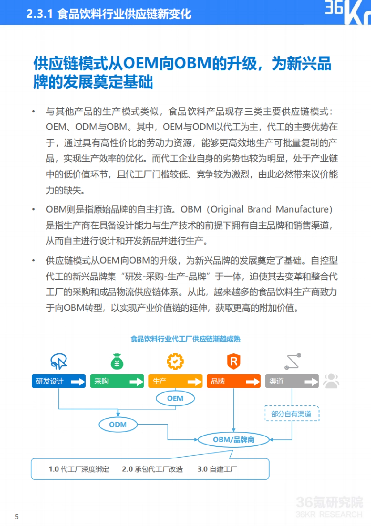 2021中国新锐品牌发展研究：食品饮料行业报告-巨量算数&36氪-39页_第7页
