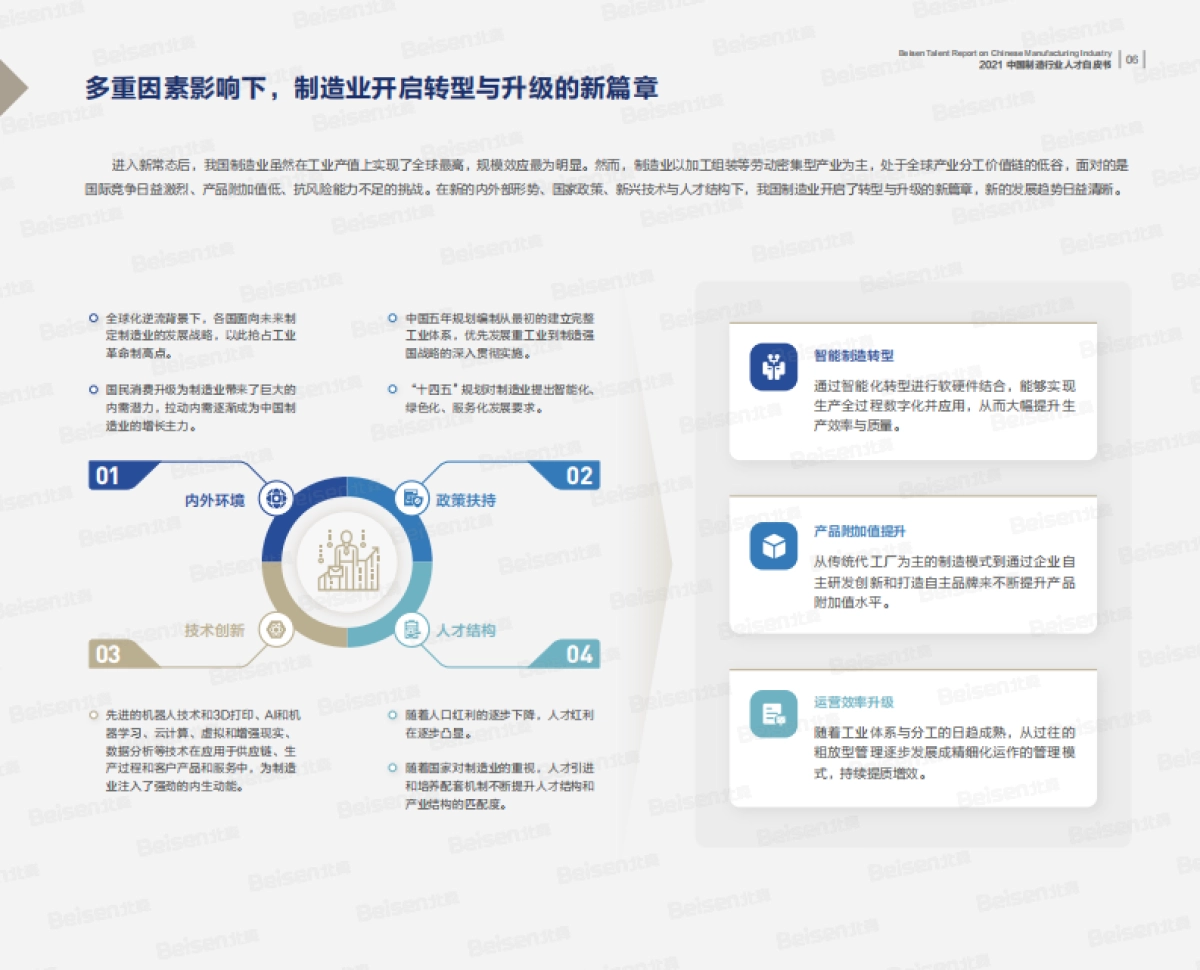 2021中国制造行业人才白皮书_第7页