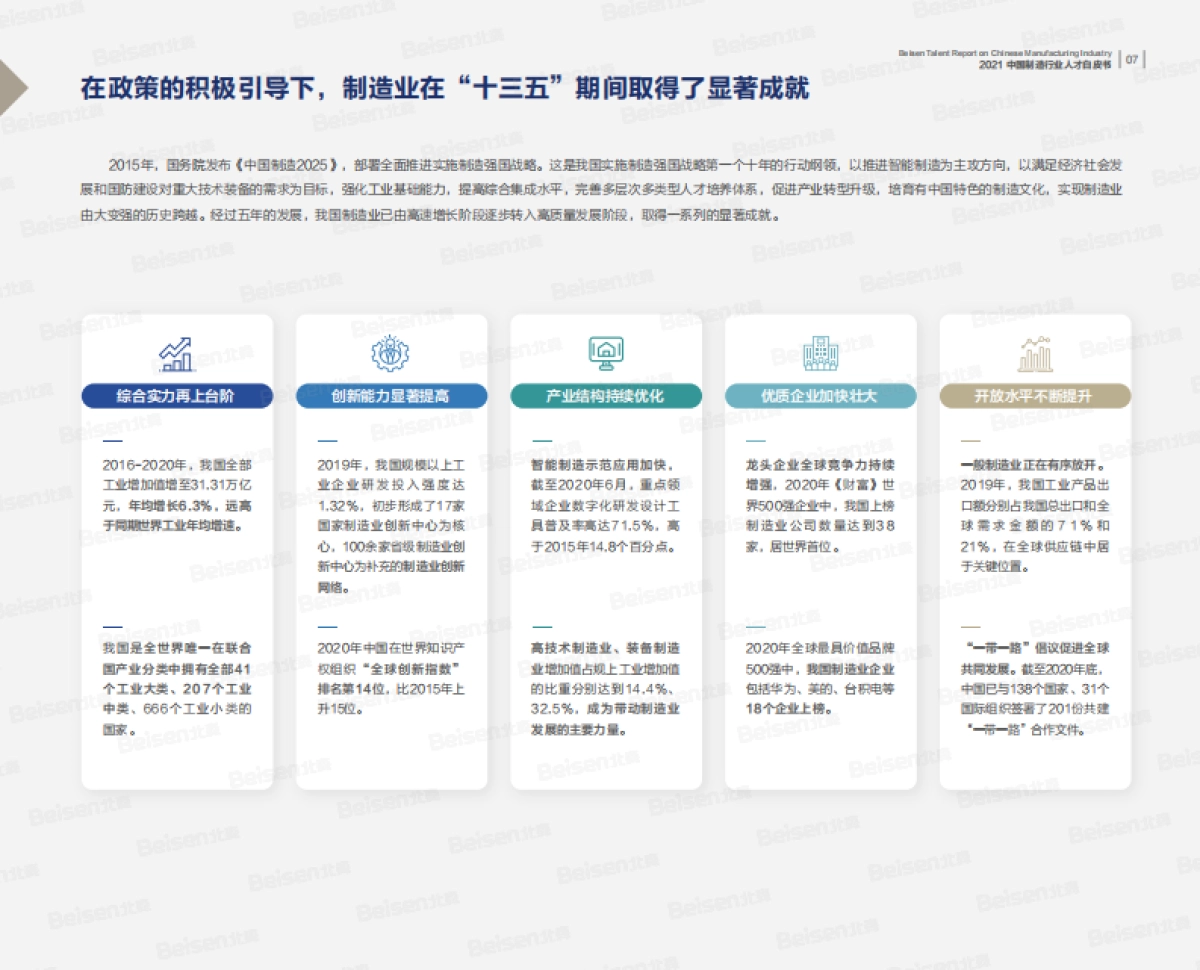 2021中国制造行业人才白皮书_第8页