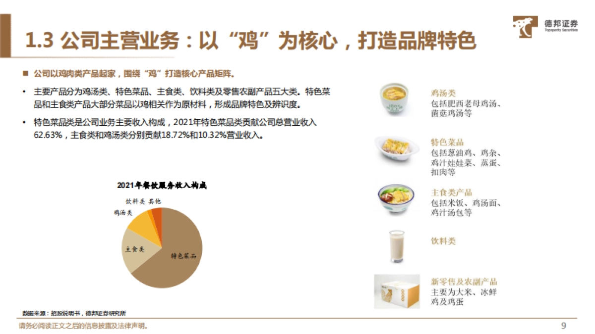 2022餐饮行业老乡鸡洞察报告_第10页