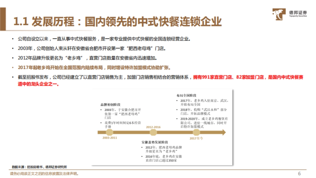 2022餐饮行业老乡鸡洞察报告_第7页
