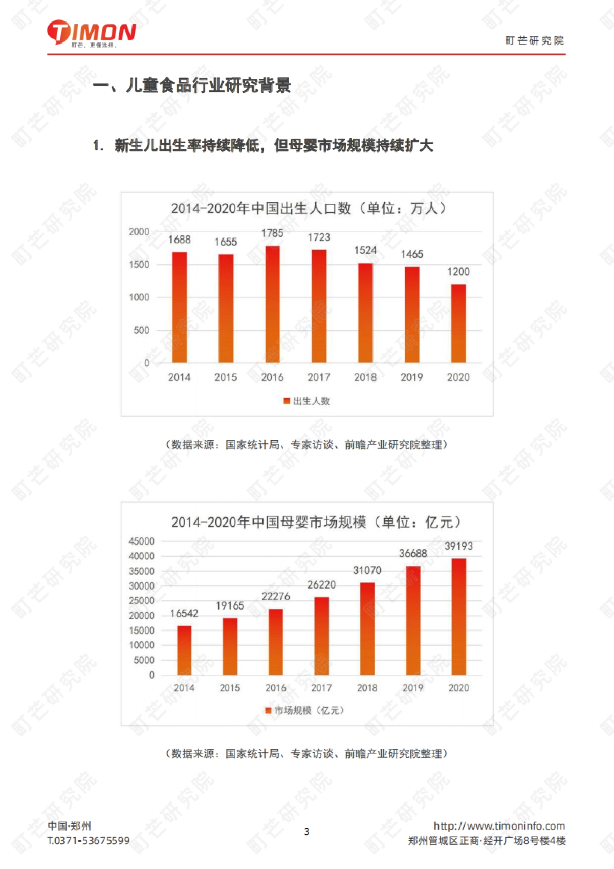 2022儿童食品行业研究报告-町芒研究院-42页_第3页