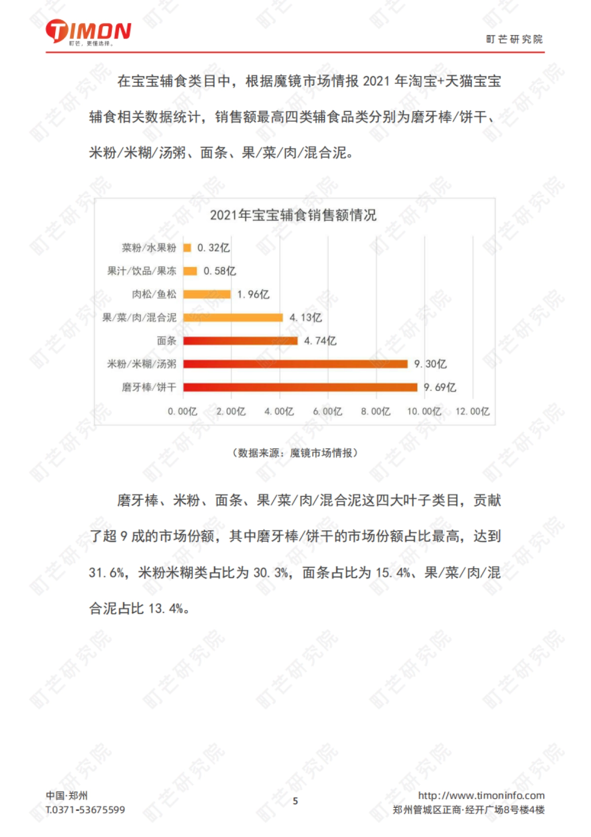 2022儿童食品行业研究报告-町芒研究院-42页_第5页