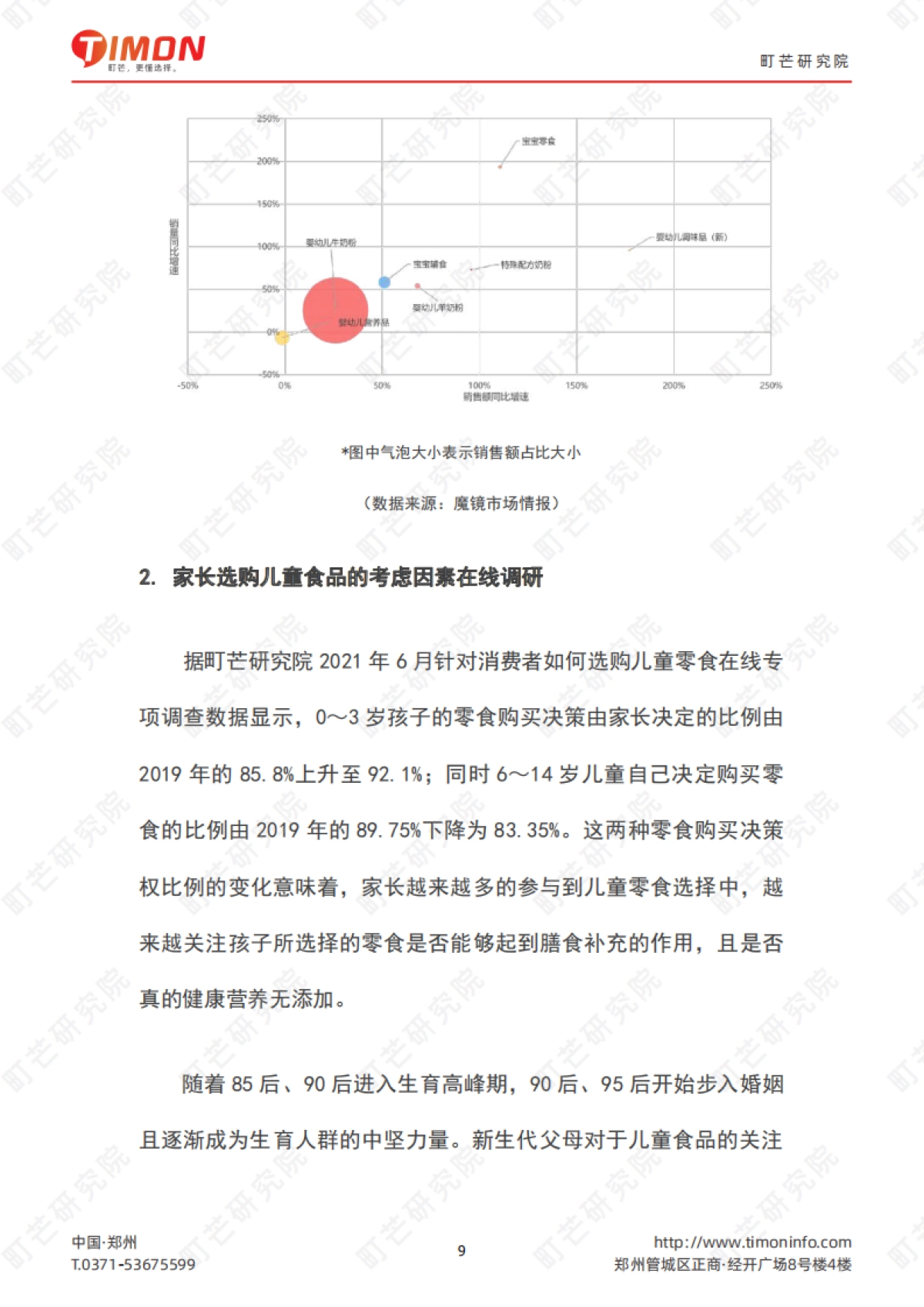 2022儿童食品行业研究报告-町芒研究院-42页_第9页