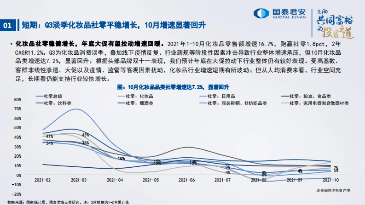 2022年化妆品行业策略报告：产品为王，机制领先-国泰君安-50页_第6页
