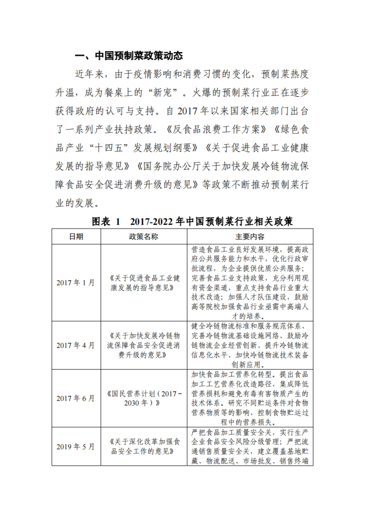 2022年上半年中国预制菜行业市场监测报告_第4页