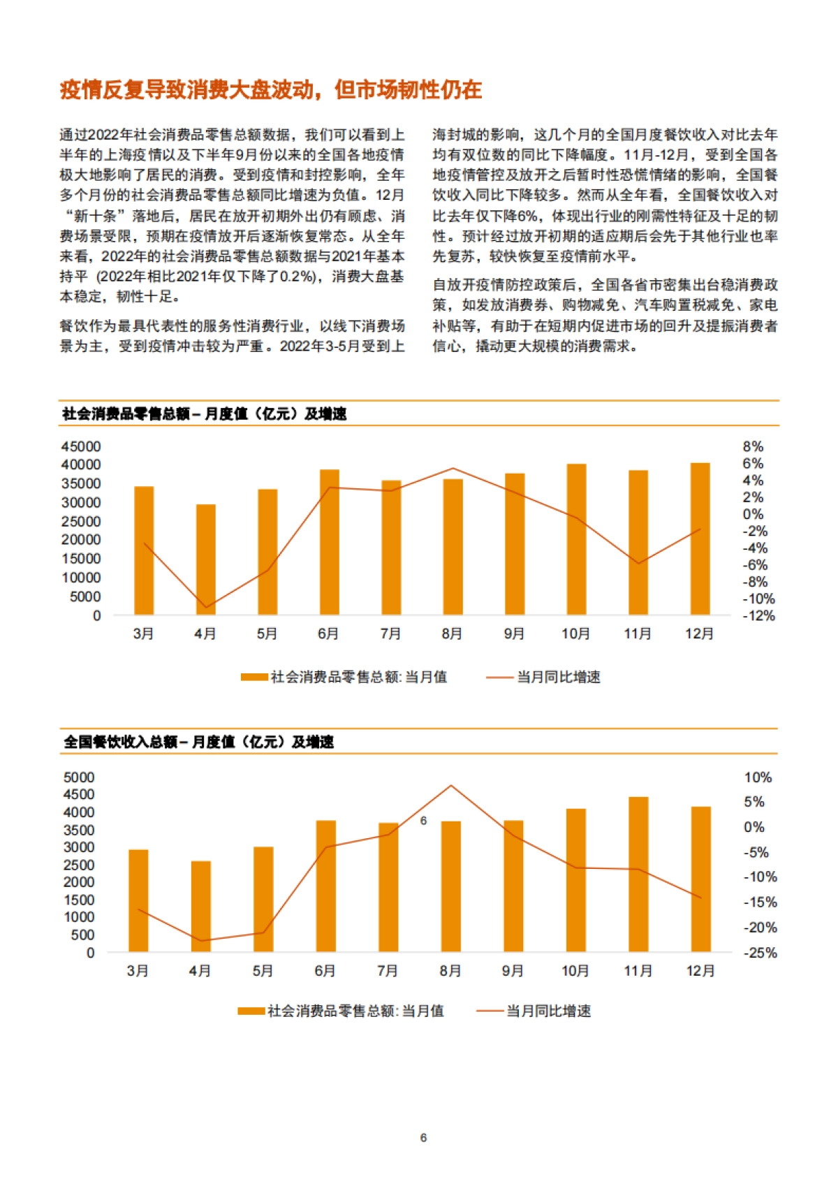 2022年消费行业并购市场趋势及展望未来发展报告-普华永道_第7页
