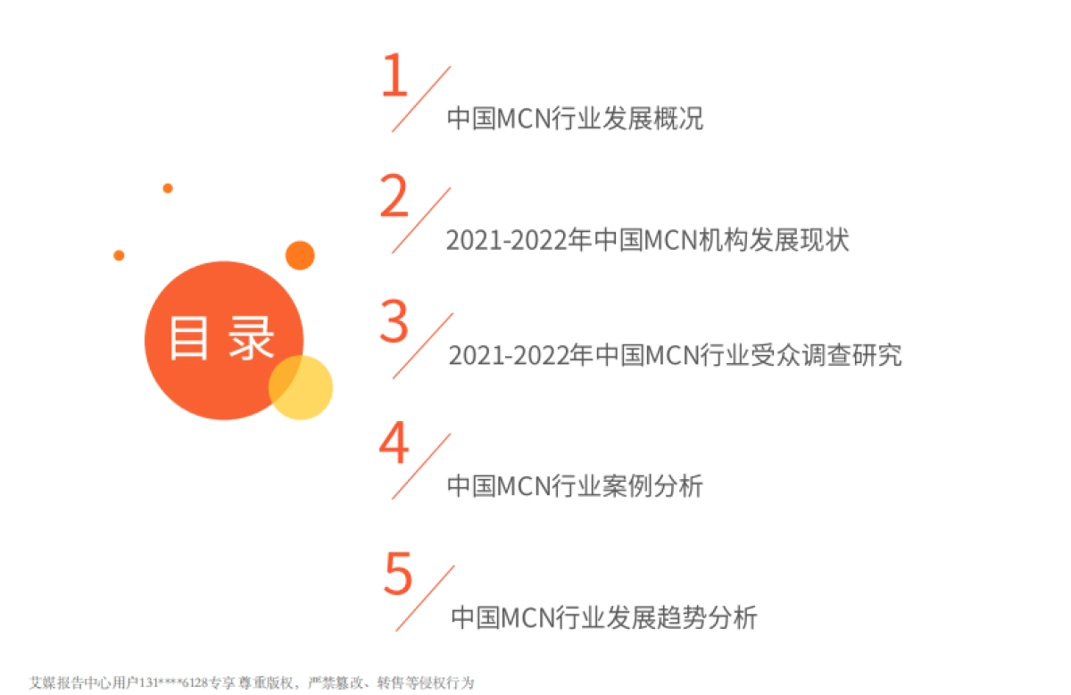 2022年中国MCN行业发展研究报告-艾媒咨询-40页_第4页