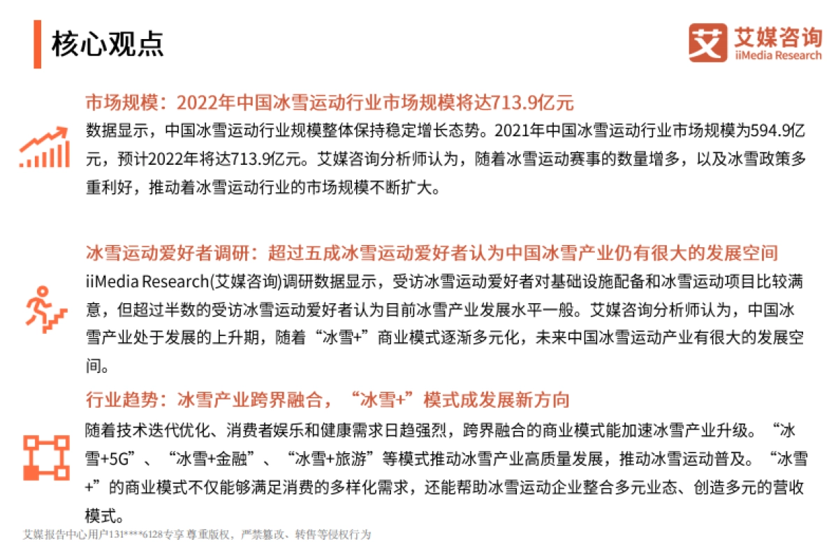 2022年中国冰雪运动行业发展趋势报告-艾媒咨询-24页_第3页