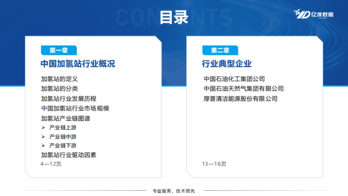 2022年中国加氢站行业短报告_第2页