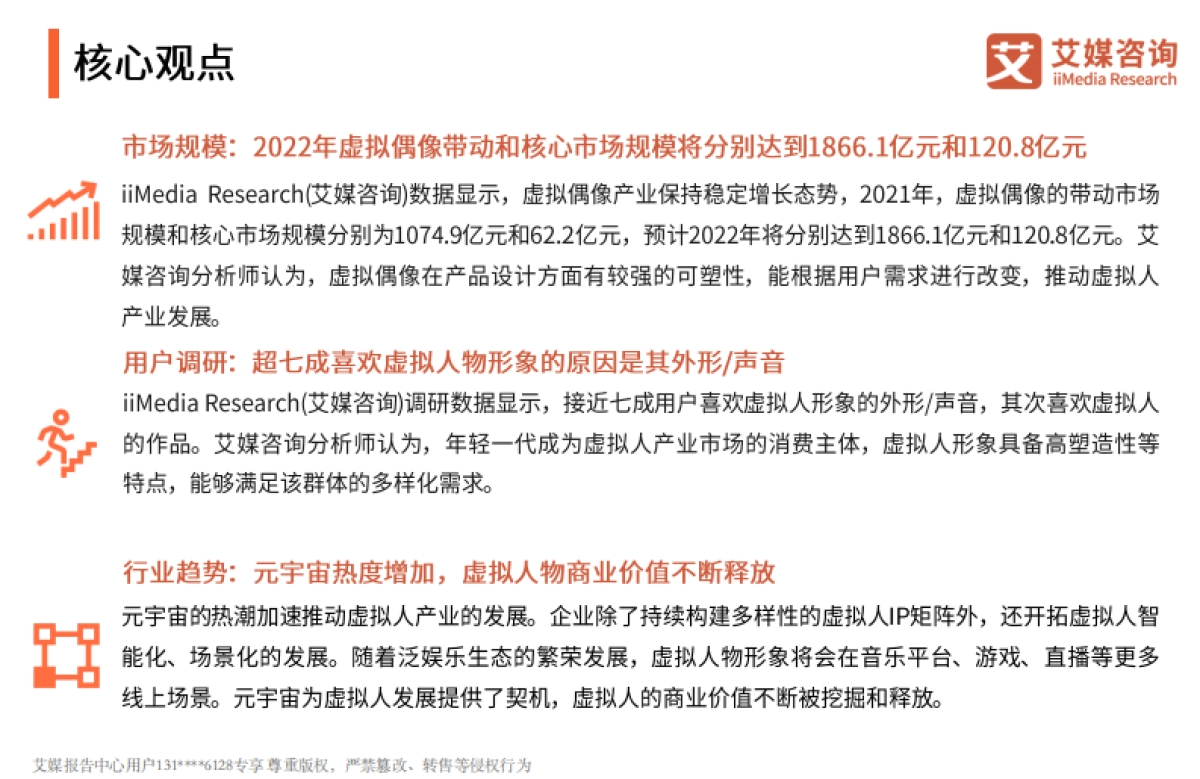 2022年中国虚拟人行业发展研究报告-艾媒咨询-27页_第3页