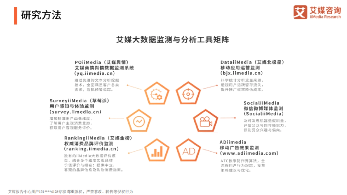 2022年中国预制菜行业发展趋势研究报告-艾媒咨询-50页_第3页