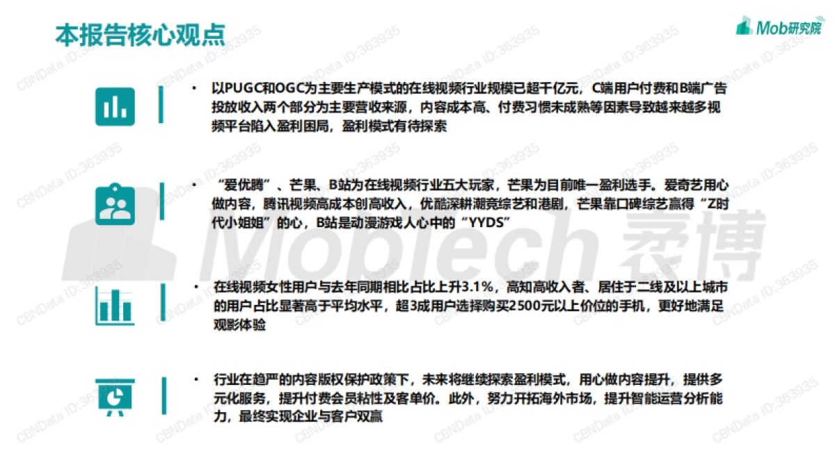2022年中国在线视频行业研究报告-Mob研究院-33页_第2页
