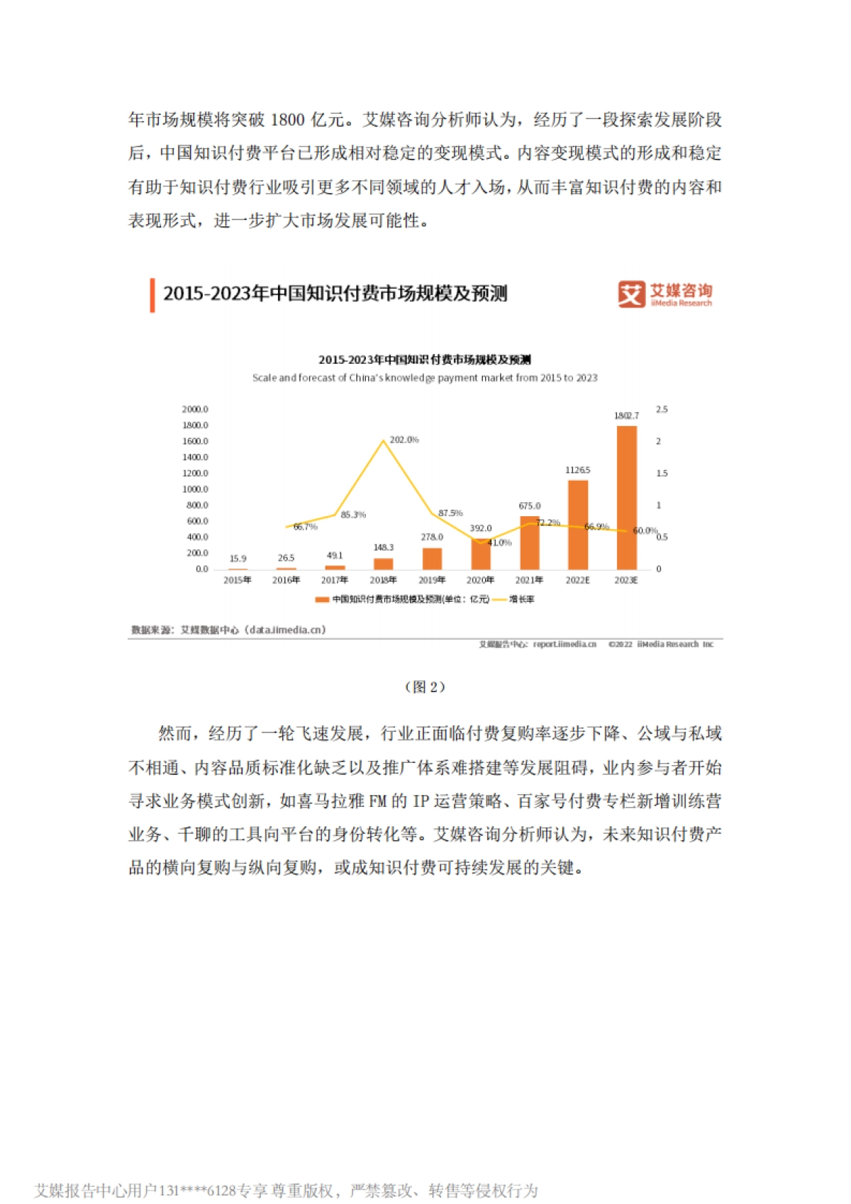 2022年中国知识付费行业报告-艾媒咨询_第4页