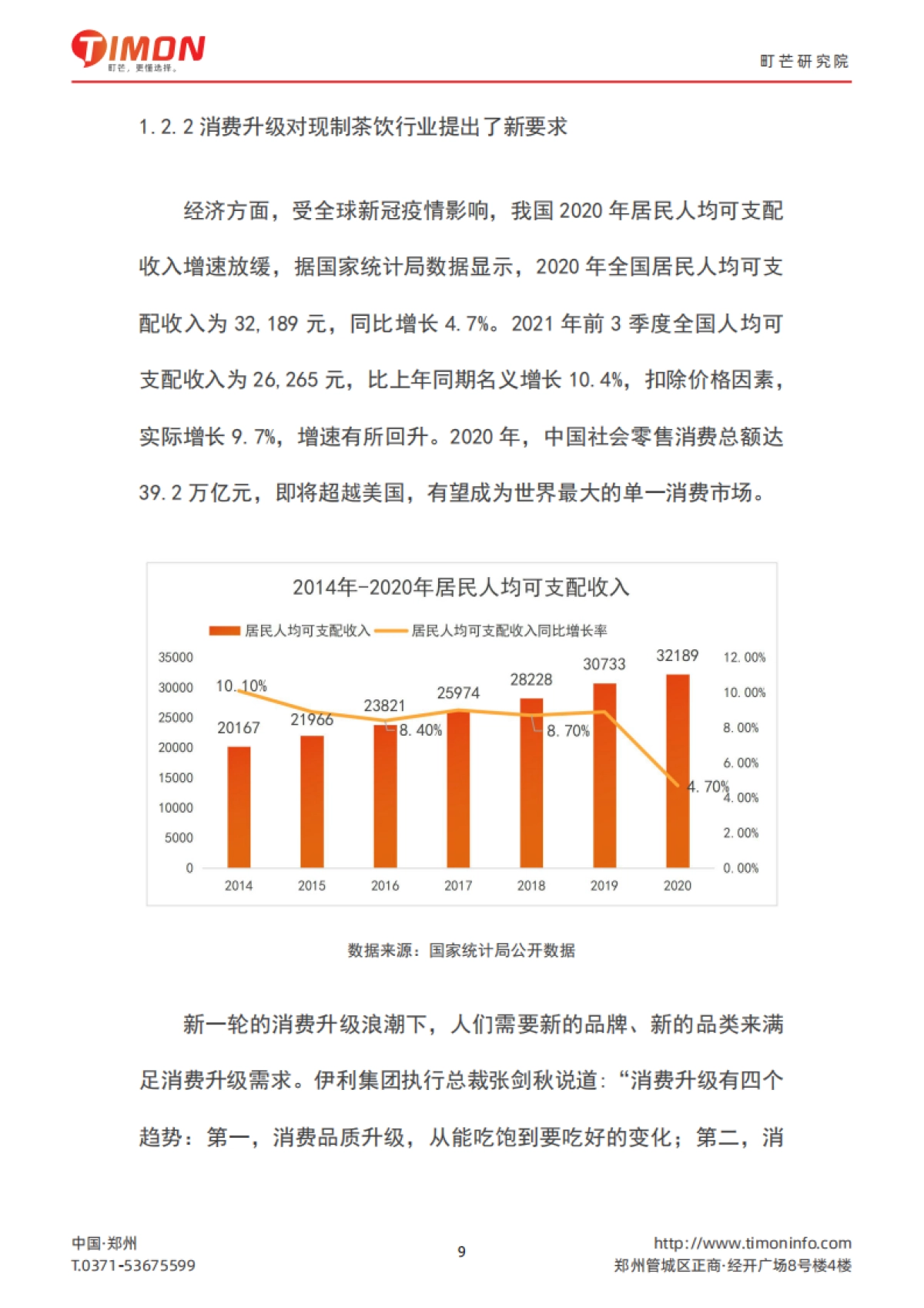 2022现制茶饮行业研究报告-町芒-47页_第9页