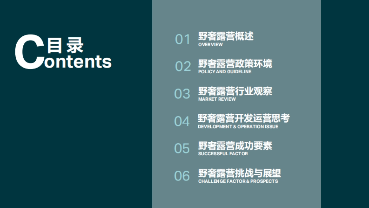 2022野奢露营专题研究行业研究报告-AECOM_第5页