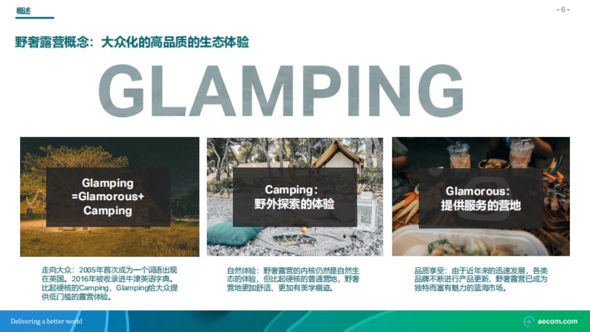 2022野奢露营专题研究行业研究报告-AECOM_第7页