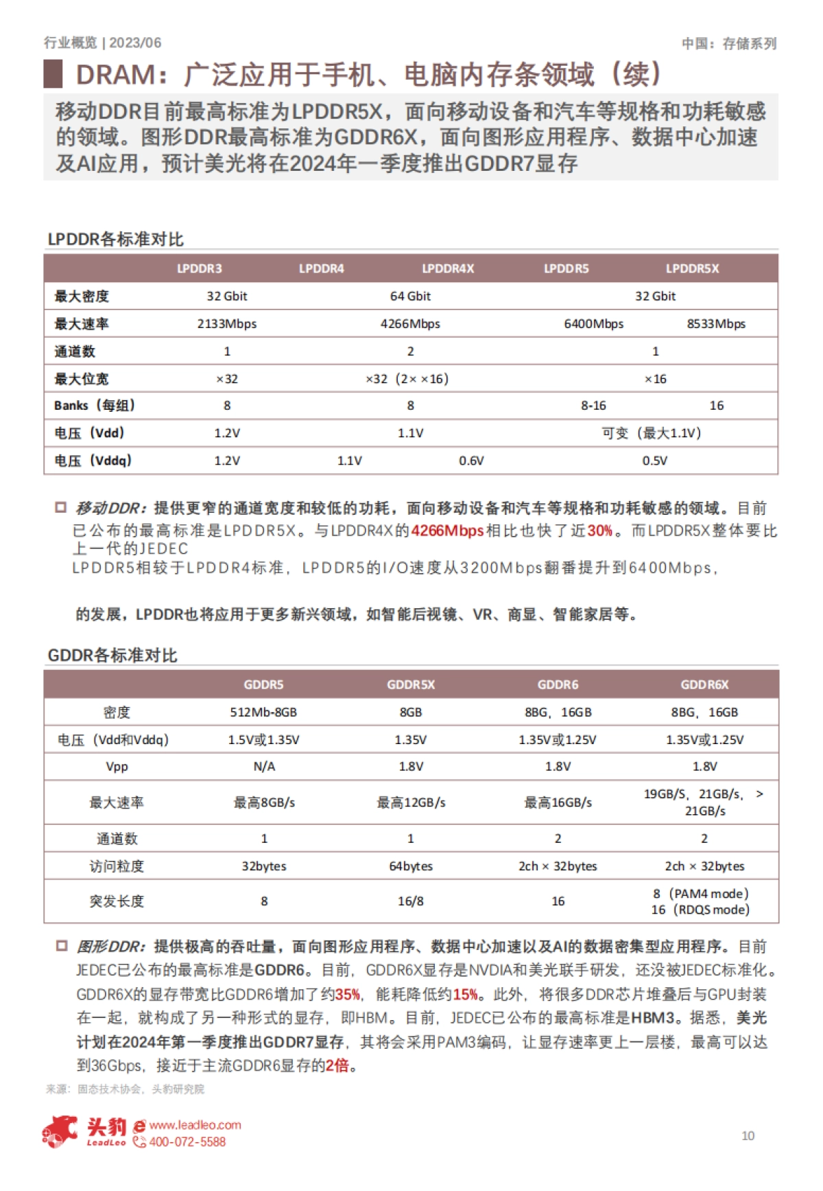 2023年中国存储行业研究报告：dram与nand+flash市场发展态势分析_第10页