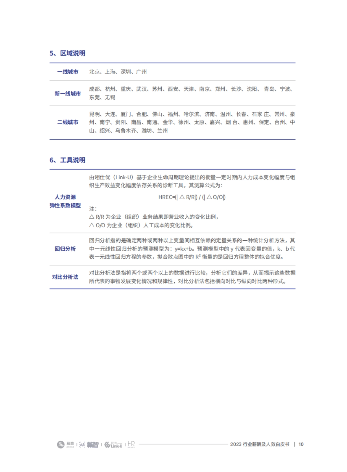 2023行业薪酬及人效白皮书-薪智_第10页