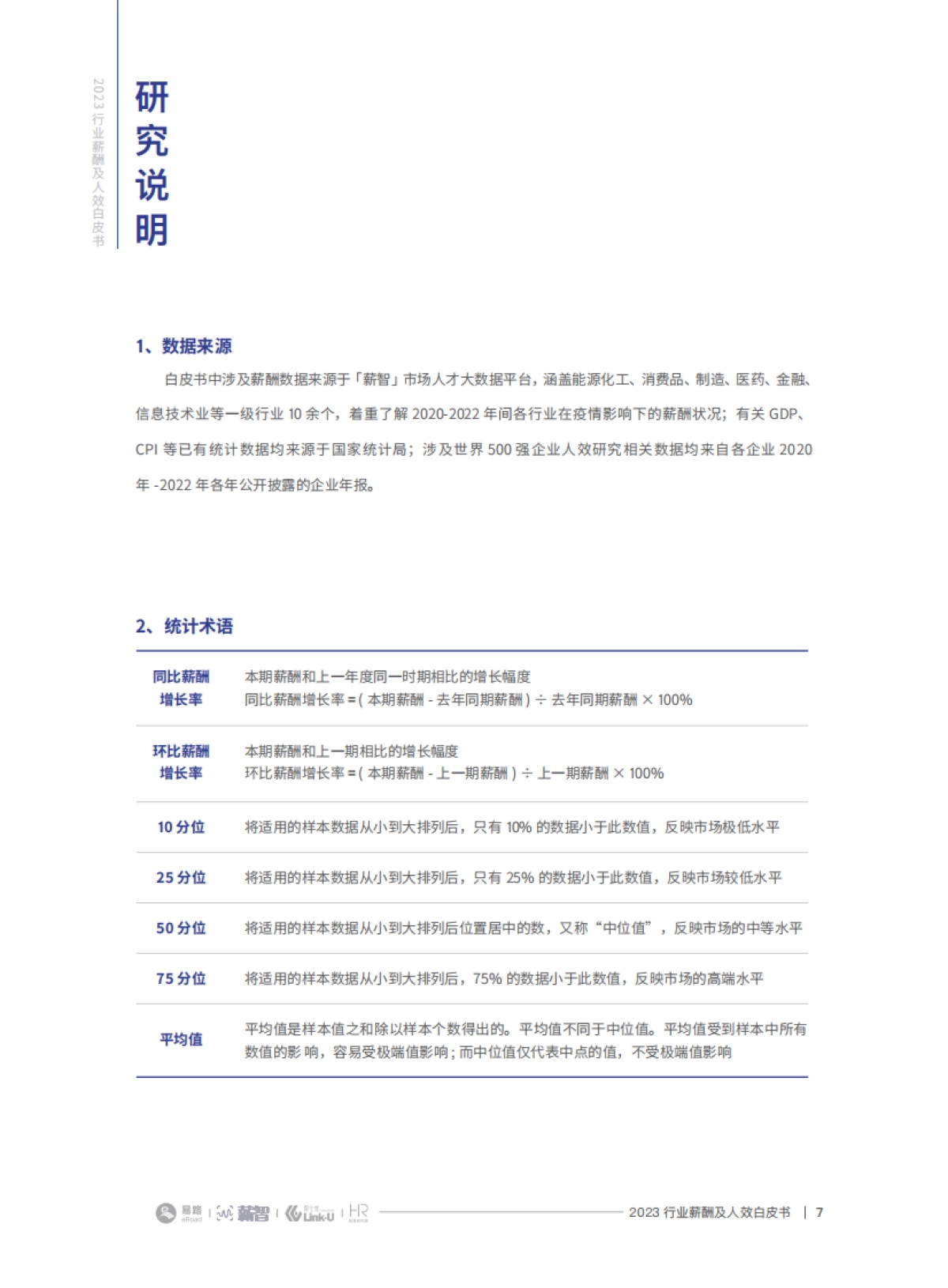 2023行业薪酬及人效白皮书-薪智_第7页