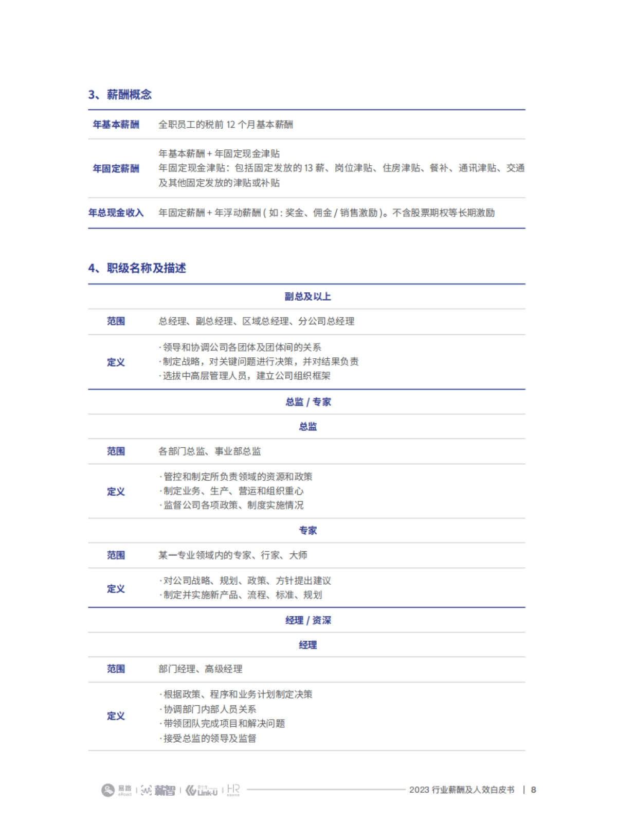 2023行业薪酬及人效白皮书-薪智_第8页