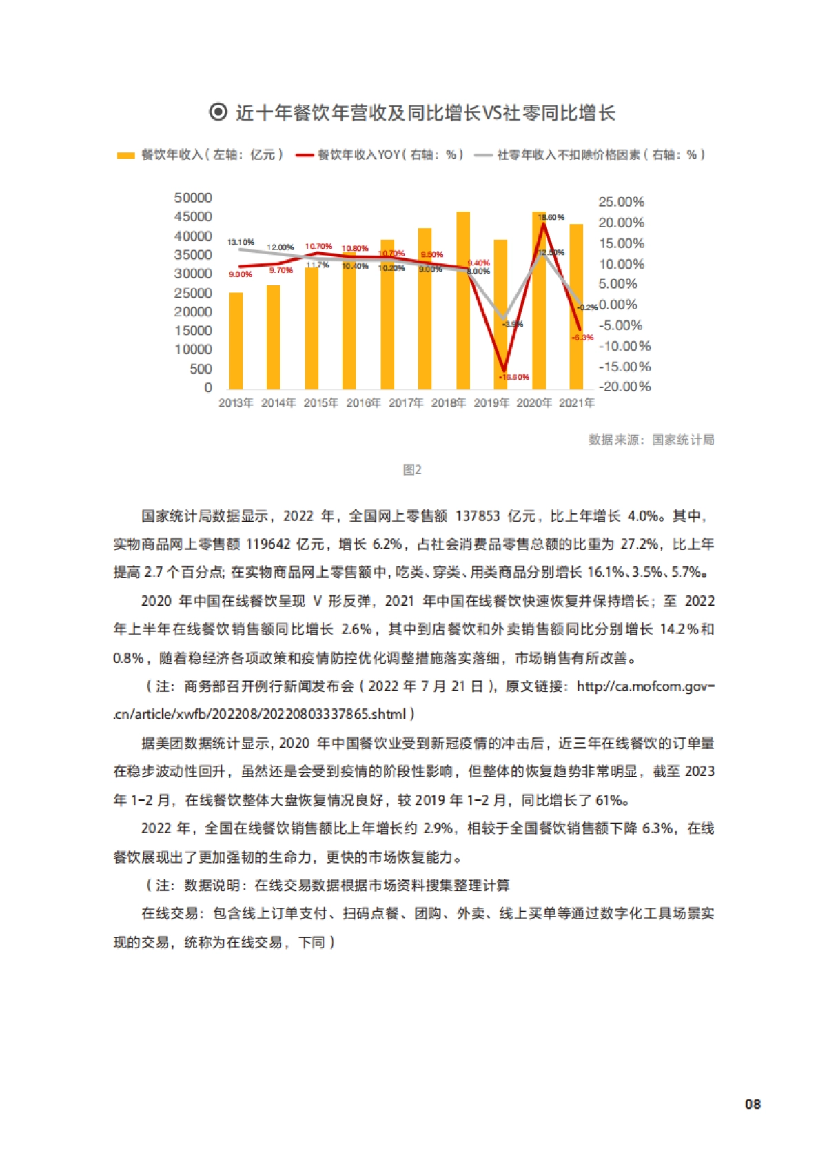 2023中国餐饮加盟行业白皮书-美团x中国连锁经营协会_第8页