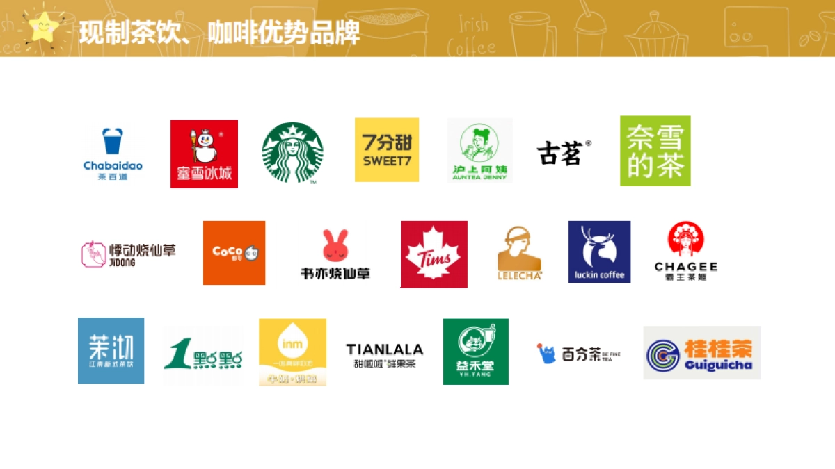 2023中国现制茶饮咖啡行业白皮书-饿了么_第8页