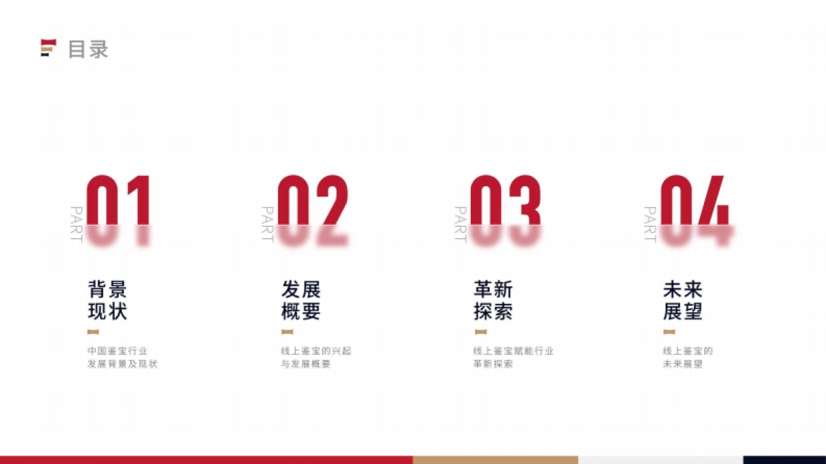 2023中国线上鉴宝行业白皮书-30页_第2页