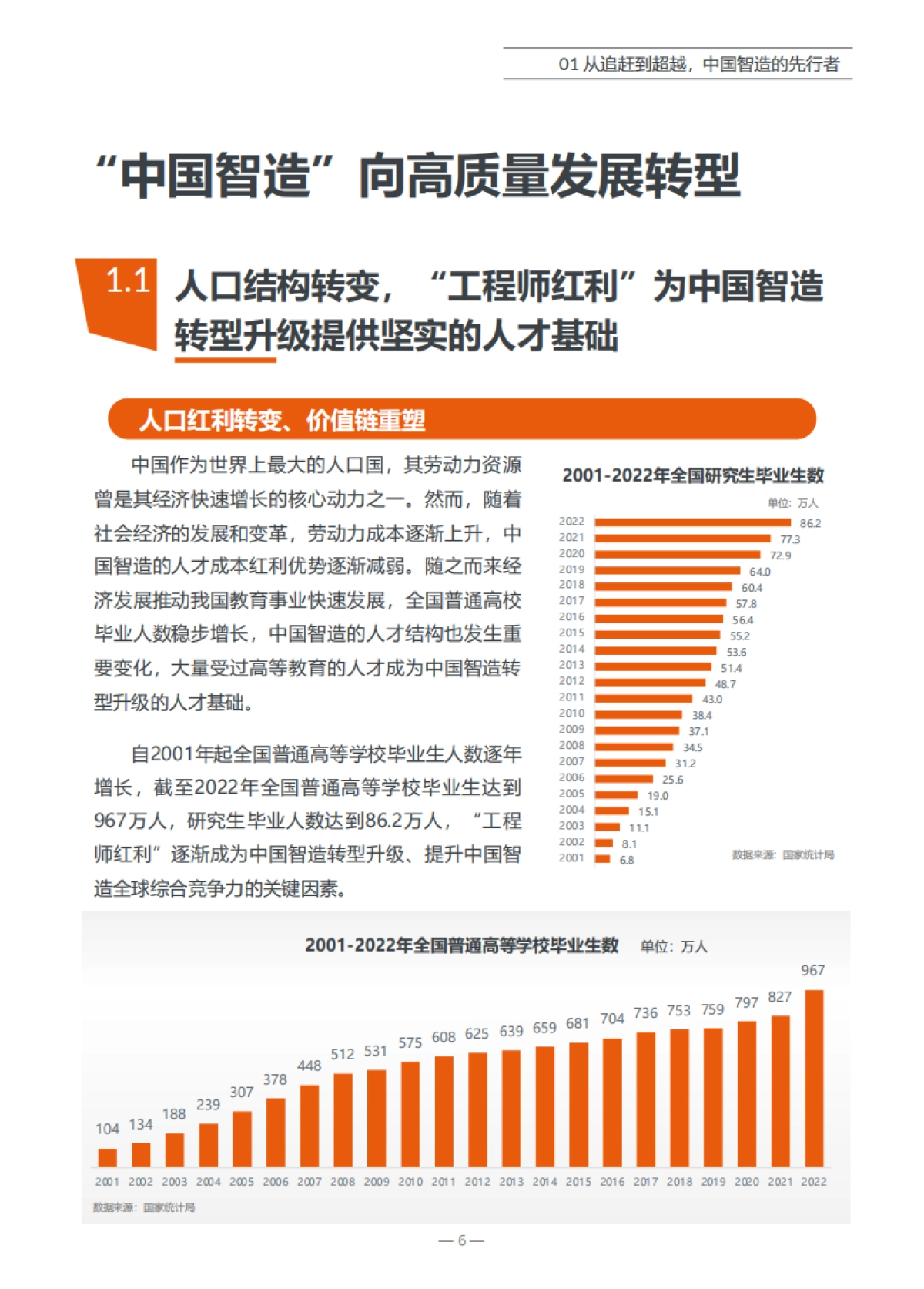 2023中国智造3C家电行业白皮书_第6页
