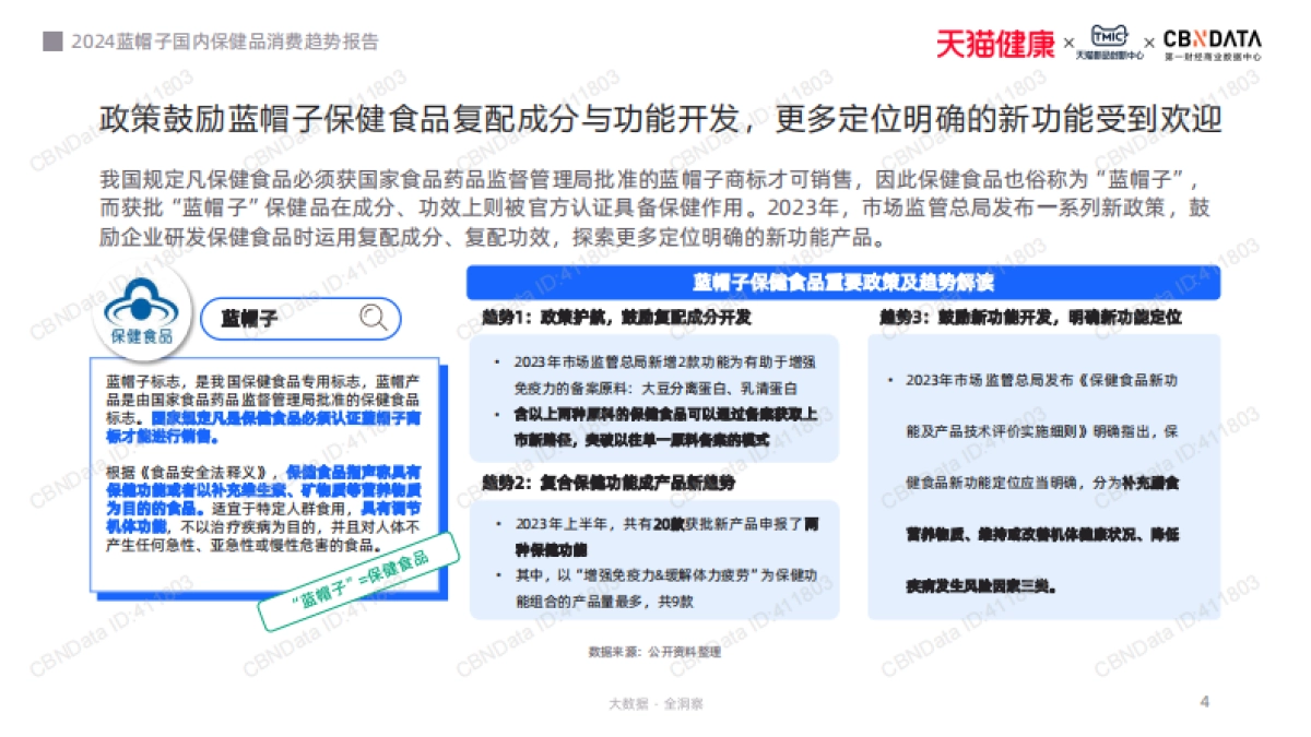 2024保健品行业研究报告_第4页