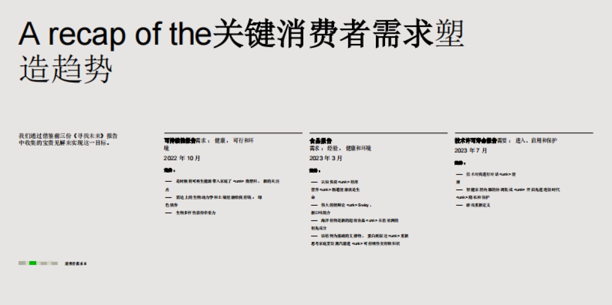 2024发现未来时尚-时尚行业未来趋势洞察报告_第8页