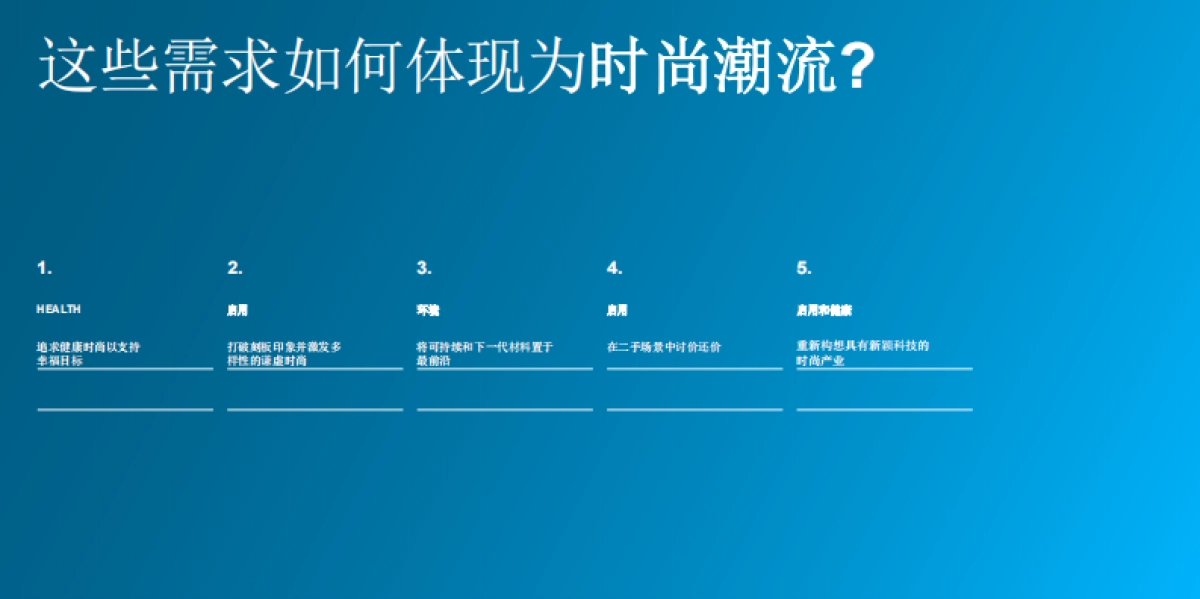 2024发现未来时尚-时尚行业未来趋势洞察报告_第9页