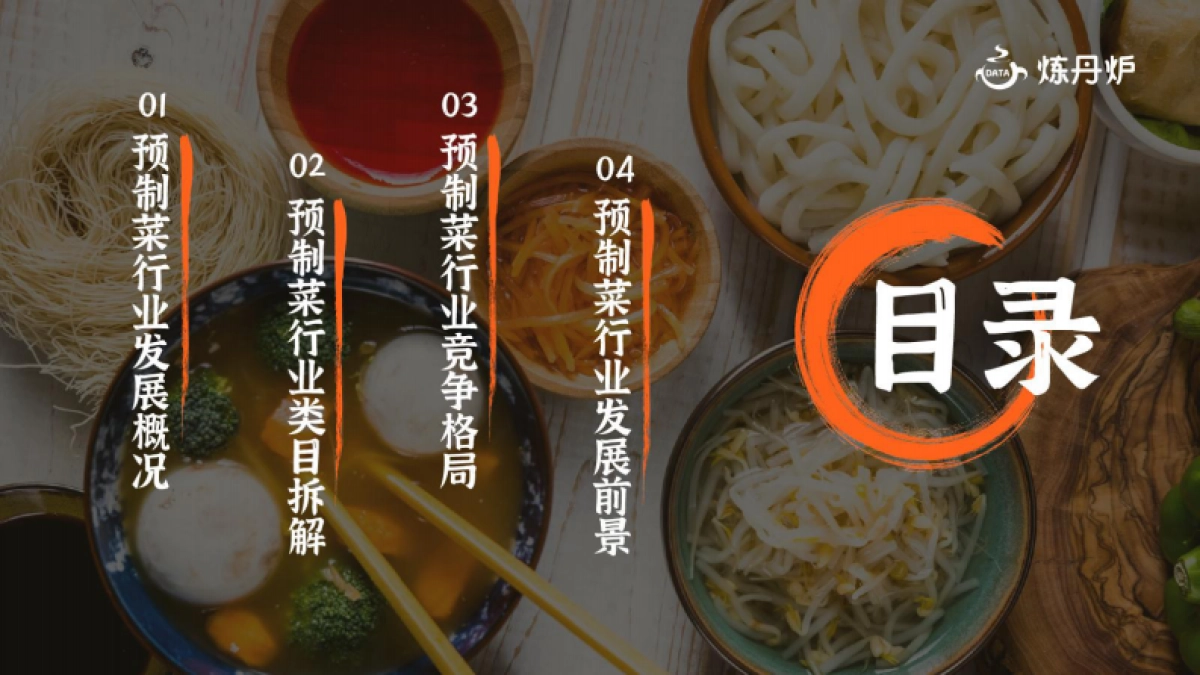 2024预制菜行业研究报告_第3页