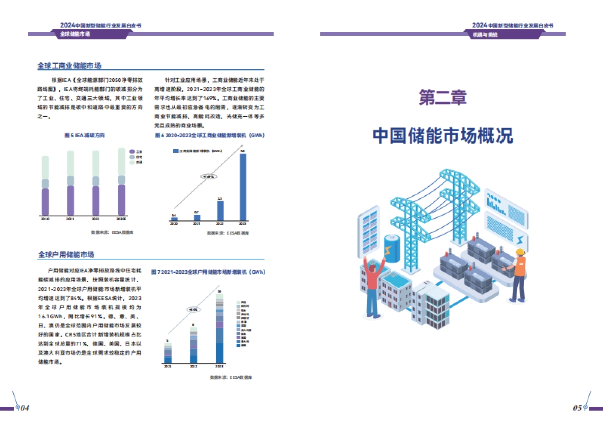 2024中国新型储能行业发展白皮书_第8页