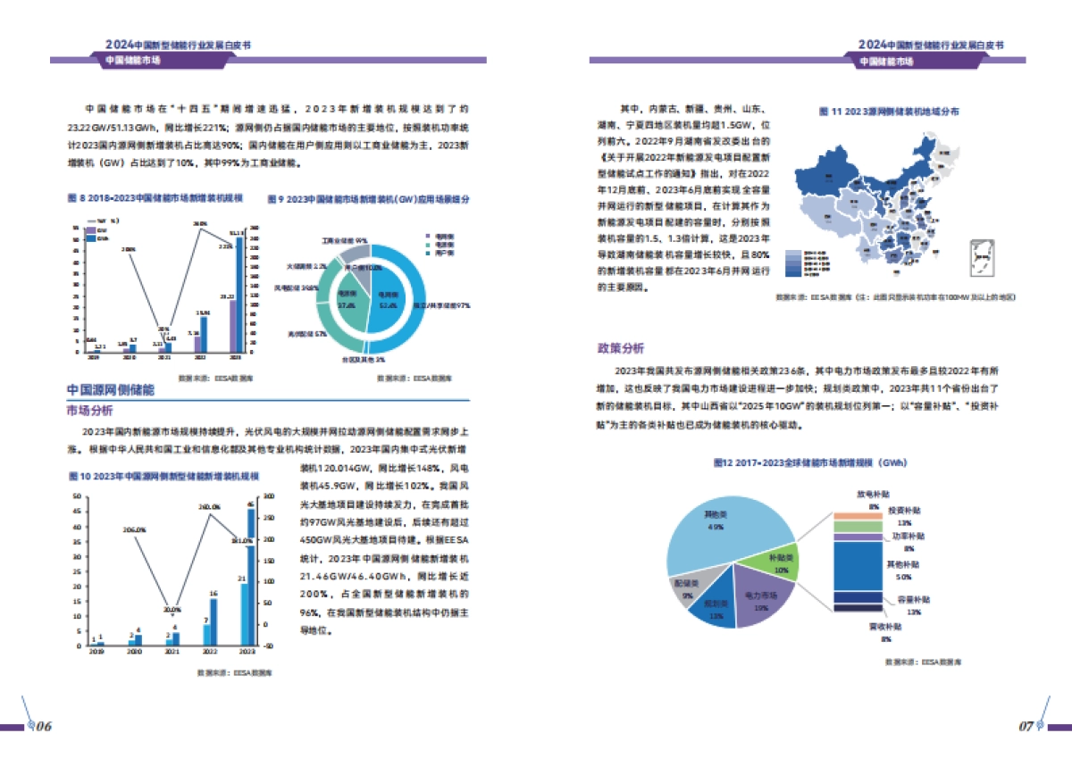 2024中国新型储能行业发展白皮书_第9页