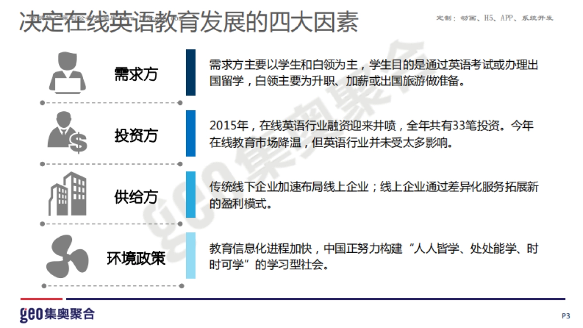GEO：2016在线英语教育行业洞察报告_第3页