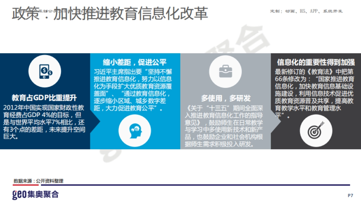 GEO：2016在线英语教育行业洞察报告_第7页